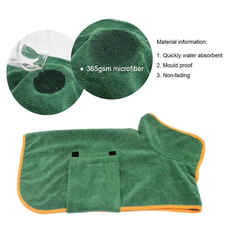 DryCoat - Image 4